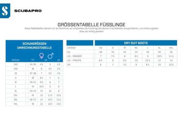 Grössentabelle