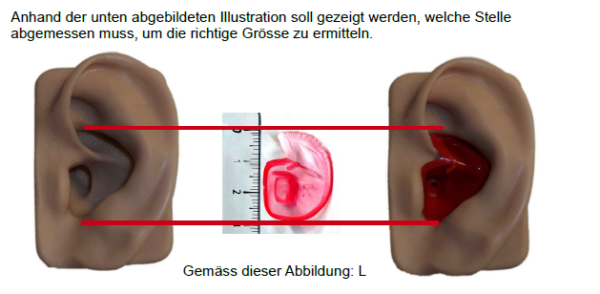 Größenermittlung